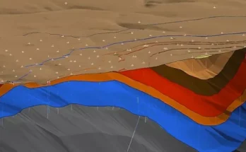 Compresibilidad de la Formación