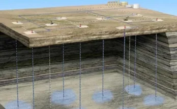 Inyección alternada agua gas (AGA)