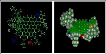 Estructura molecular promedio de los asfaltenos.