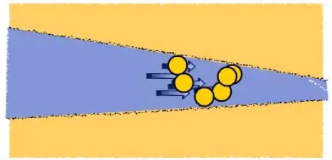 Efecto de Punteo o Bridging