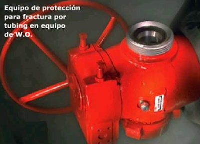 equipamiento de fractura hidraulica equipo proteccion