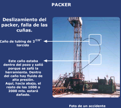 equipamiento de fractura hidraulica accidente packer