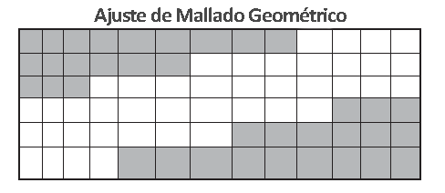 Mallado de Simulación - Ajuste de Mallado Geométrico