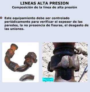 equipamiento de fractura hidraulica erosion lineas