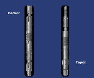 equipamiento de fractura hidraulica tapones packers