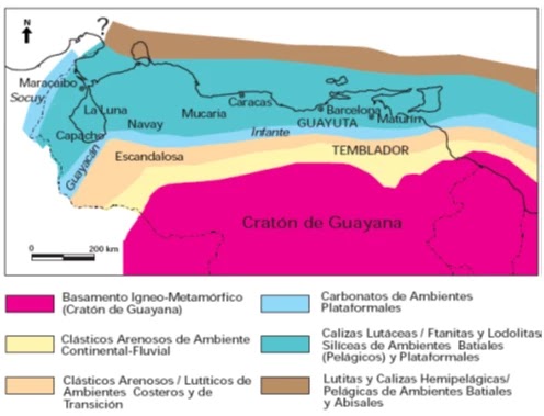 Distribución de Facies Sedimentarias