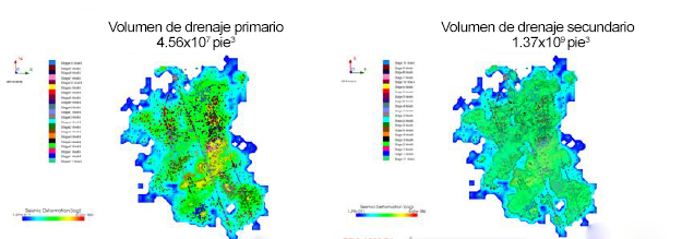 monitoreo microsísmico lutita marcellus