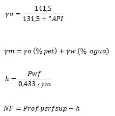 Nivel dinámico del fluido para el diseño de levantamiento artificial por BES (Bombeo Electrosumergible)