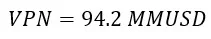 Resultado de VPN.