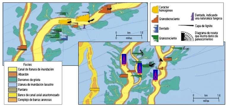 Caracterización geológica.